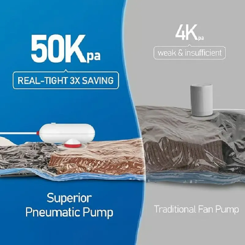 Vacuum Storage Bags with USB Electric Pump